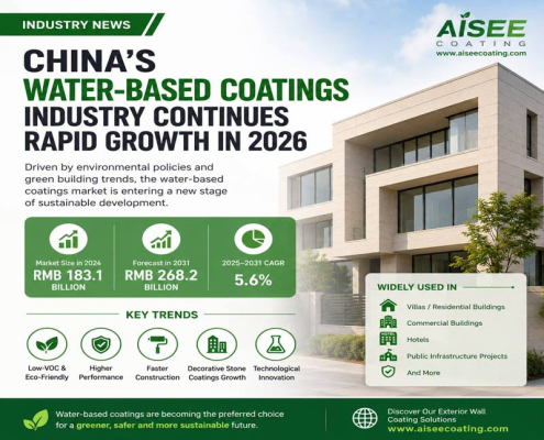 China’s-water-based-coatings